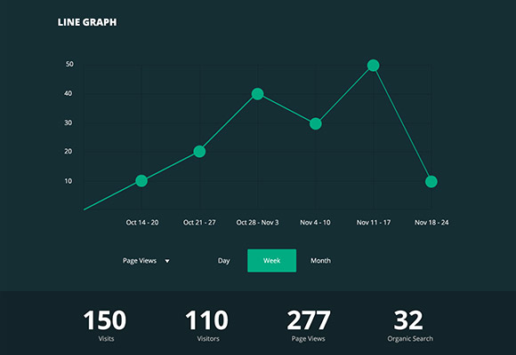 Data UI kit