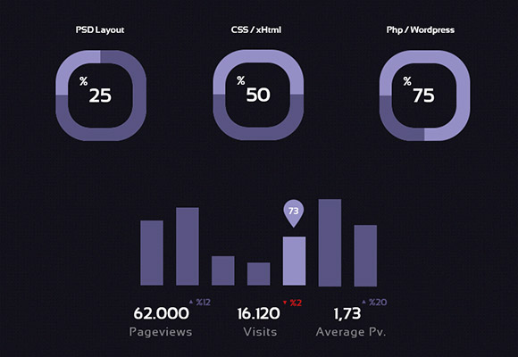 Graphs & Charts PSD