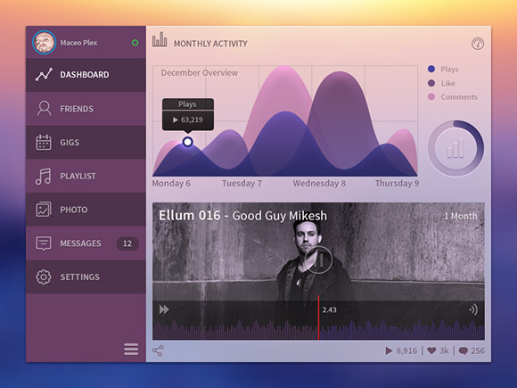 Music dashboard PSD concept