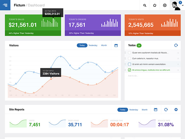 Full dashboard UI PSD
