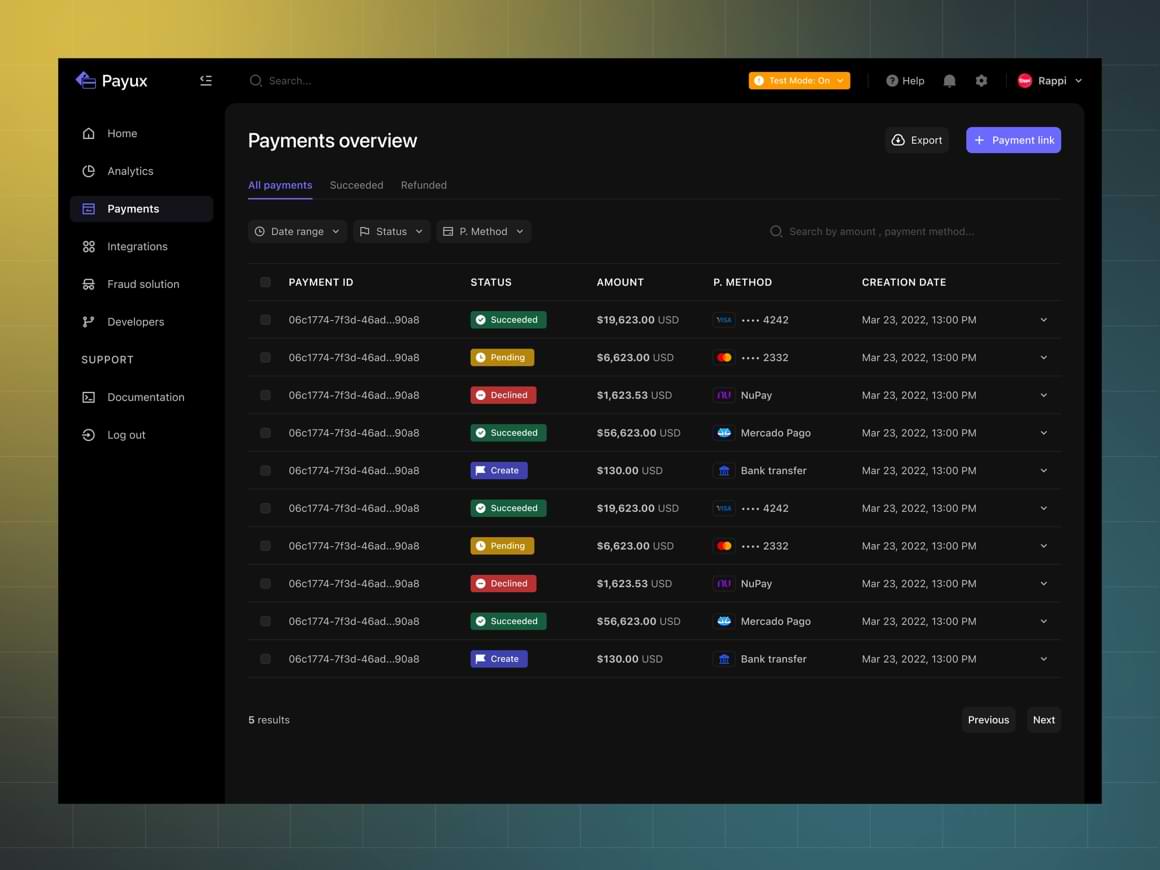 Payments Dashboard Design Template For Figma Freebiesbug