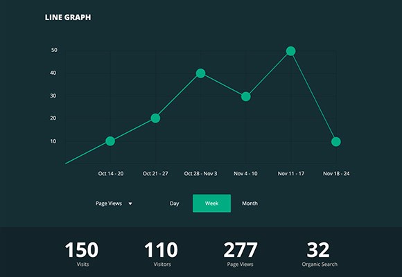 Data UI kit