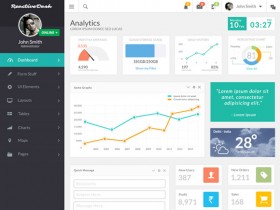 ReactiveDash - Admin PSD template