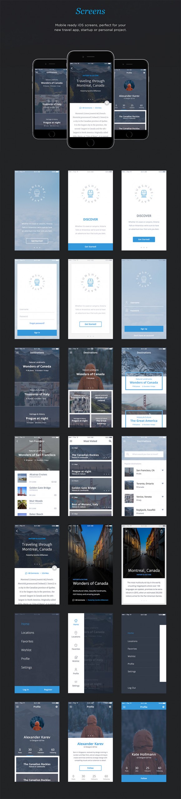 UI kit for travel apps - Detailed image