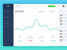 Dione - PSD Dashboard template