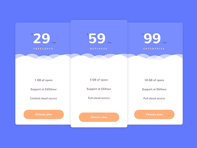 Pricing tables with HTML/CSS