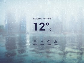 Rain drops effect with WebGL