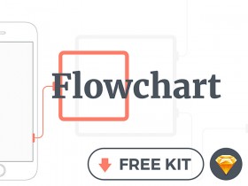 Flowchart: Free mobile wireframe kit for Sketch