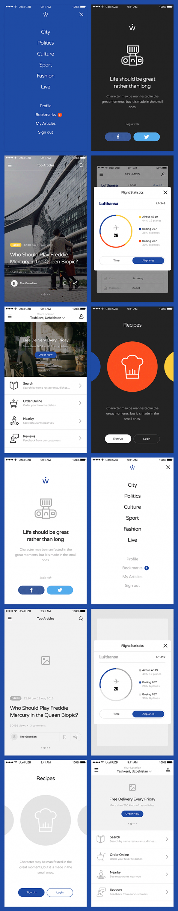 Aware Mobile UI Kit - Full preview