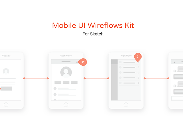 50 Free Wireframe Templates for Mobile, Web and UX Design | by Yessie Klein  | Medium