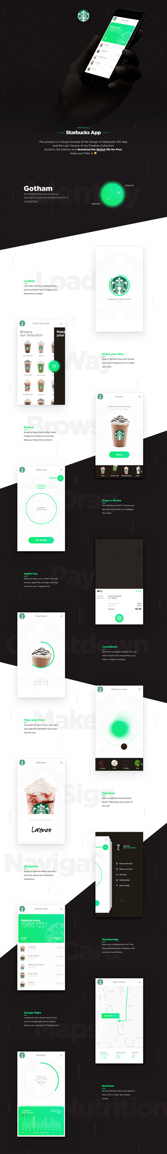 Starbucks app design concept - Full preview