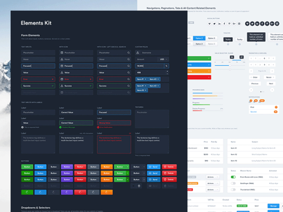 Finance Dashboard Free UI Kit Sketch · Pinspiry