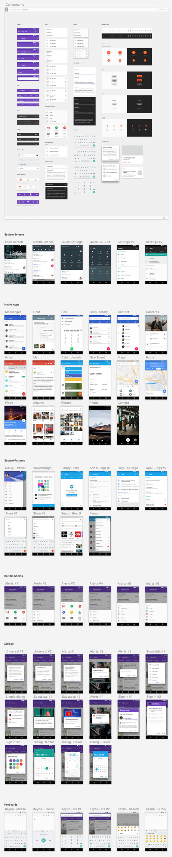 Android Nougat free UI kit - Full preview