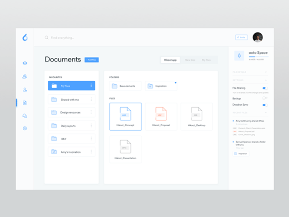 Free Smart Home Dashboard Ui Template (Sketch)