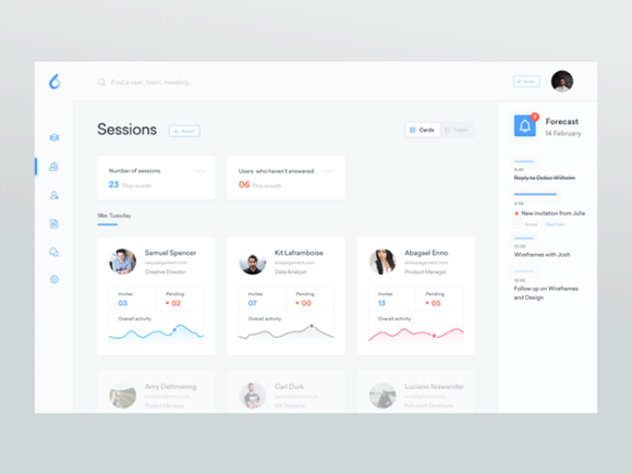 ooto dashboard template: The sessions screen