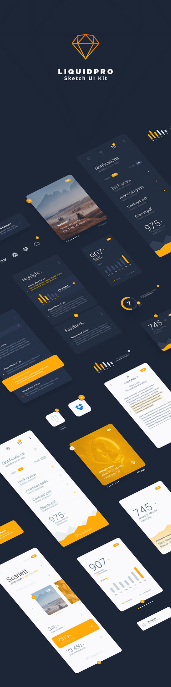 Full preview of LiquidPro Sketch UI kit