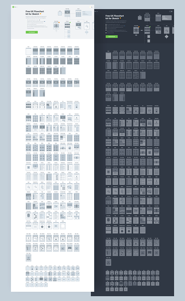 Flowchart kit 2.0 for Sketch - Freebiesbug