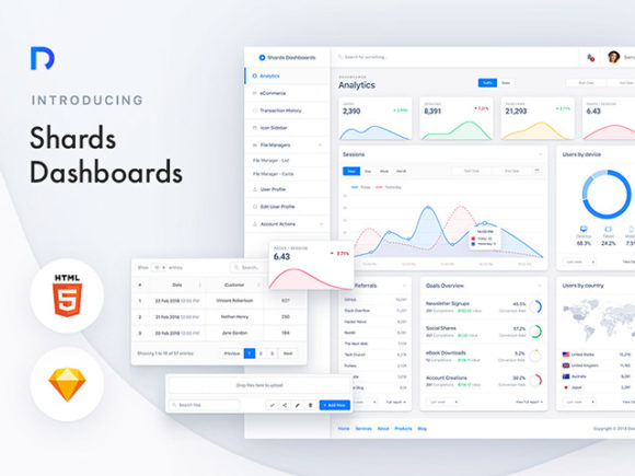 GitHub  id1945skoteadmin Angular 13 Admin  Dashboard Template  Sketch