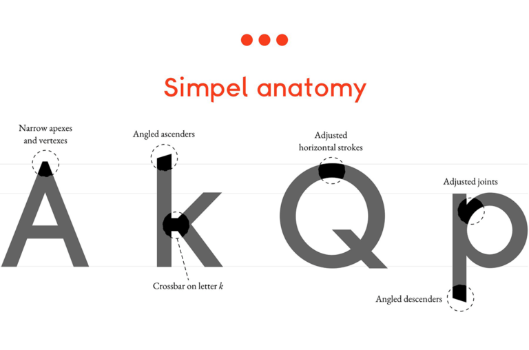 Simpel: Geometric sans-serif font - Freebiesbug