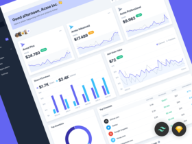 Mosaic Lite: Free dashboard template