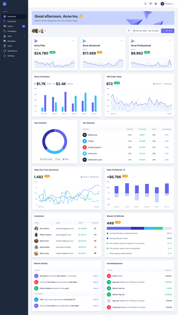 Mosaic Lite: Free Tailwind CSS Admin Dashboard - Freebiesbug