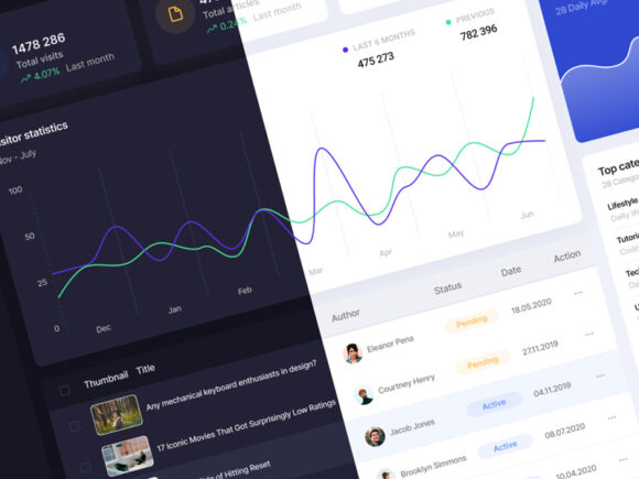 Elegant Dashboard HTML template