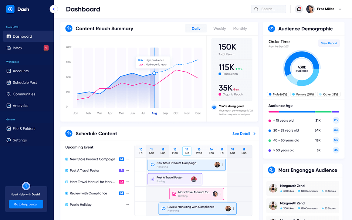 Dash: Free Dashboard Template for Figma - Freebiesbug