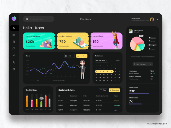 Free Dashboard Sales Page Template for Figma