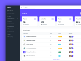 Dash UI: Free Bootstrap Admin Dashboard Template