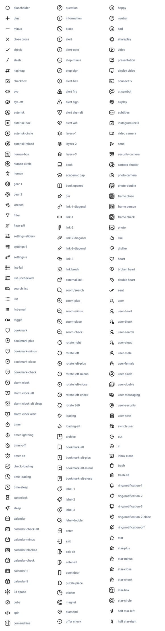 Essential icons category