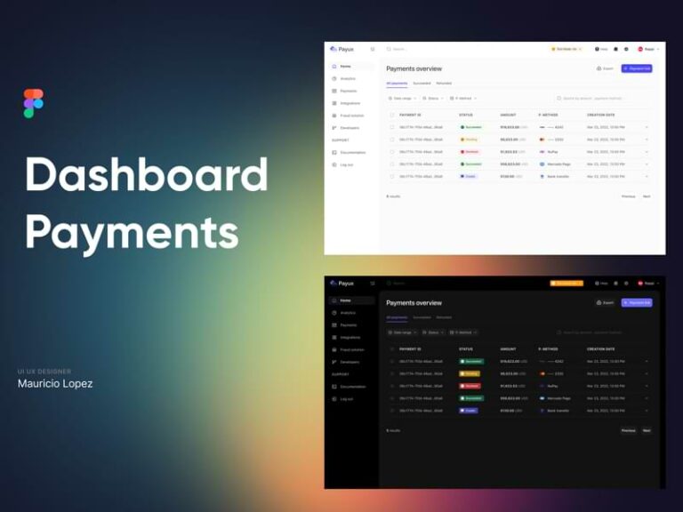 Payments Dashboard Design Template for Figma Freebiesbug