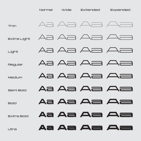 Yapari weights