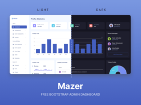 Mazer: Free Admin Template built with Bootstrap