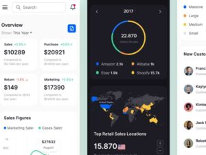 Free Mobile UI Kit for Dashboard Sales Analytics - Freebiesbug