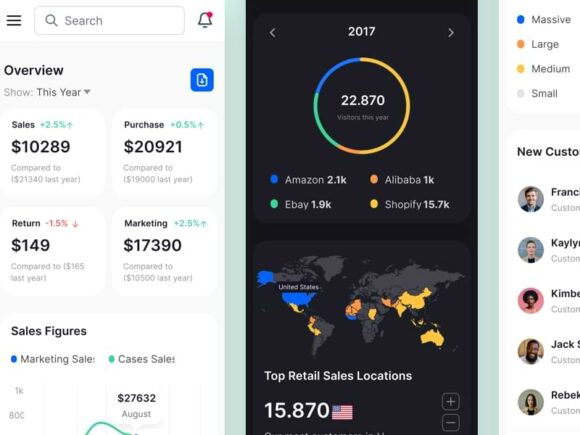 Free Mobile UI Kit for Dashboard Sales Analytics