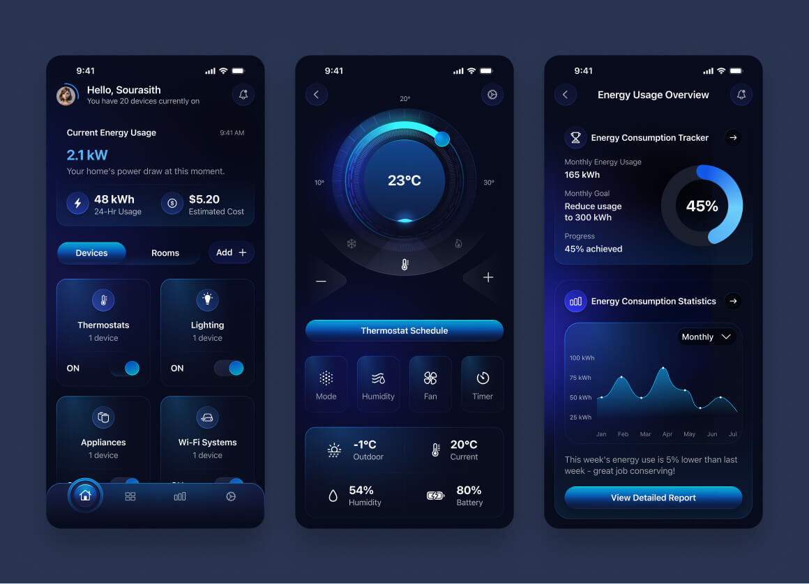 Starter UI Kit for Smart Home App - Freebiesbug