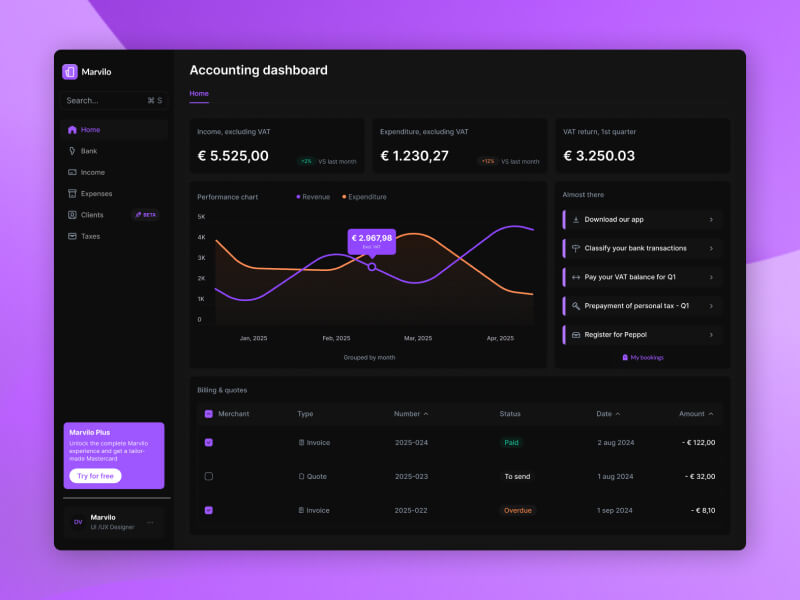 Marvilo: Free UI Kit for Accounting Apps